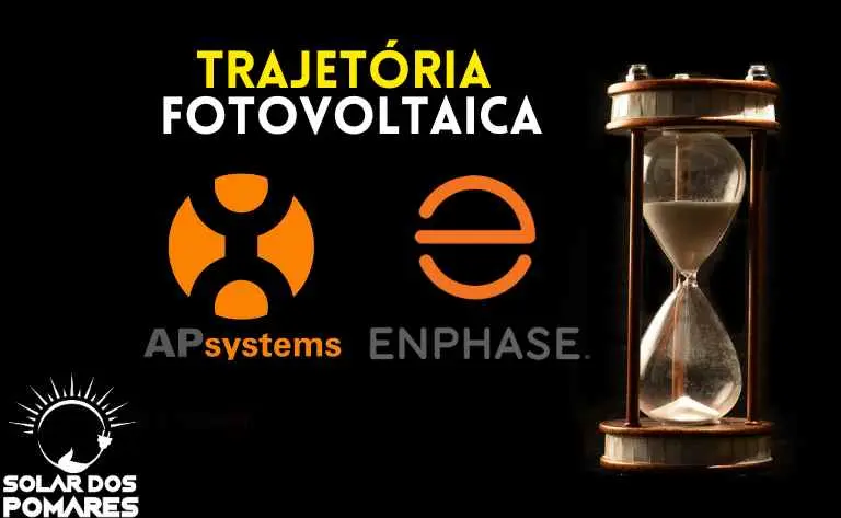 Logotipos da APsystems e Enphase lado a lado com a frase 'TRAJETÓRIA FOTOVOLTAICA' e uma ampulheta, representando a evolução histórica das empresas no setor solar
