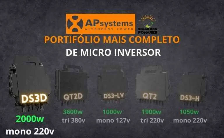 Anúncio da Solar dos Pomares com portfólio de micro inversores APsystems, destacando o modelo DS3D de 2000W para sistemas de energia solar on-grid