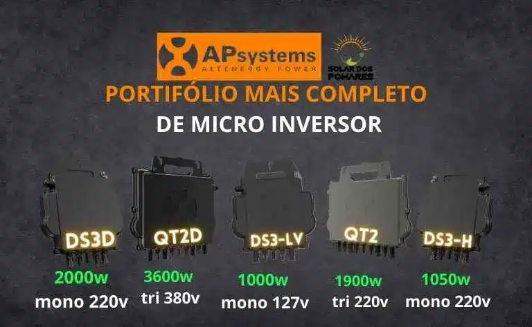 A imagem apresenta o portfólio diversificado de microinversores APsystems, destacando cinco modelos diferentes com especificações variadas. Da esquerda para a direita, os modelos mostrados são: DS3D (2000W, monofásico 220V), QT2D (3600W, trifásico 380V), DS3-LV (1000W, monofásico 127V), QT2 (1900W, trifásico 220V) e DS3-H (1050W, monofásico 220V). O logotipo da APsystems, juntamente com o da Solar dos Pomares, é exibido no canto superior, com o texto "PORTIFÓLIO MAIS COMPLETO DE MICRO INVERSOR" em destaque acima dos produtos. O fundo é escuro, realçando as figuras dos microinversores e o texto em cores vivas