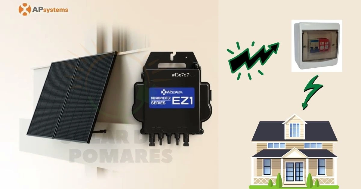 A imagem exibe um microinversor híbrido APsystems EZ1 montado na parede ao lado de um painel solar, simbolizando a conexão com o sistema solar. À direita, há um gráfico de energia com setas indicando fluxo, um quadro de distribuição de energia e uma casa. O design ilustra a funcionalidade e a aplicação dos microinversores na geração de energia solar.